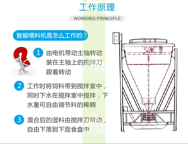 智能喂料(liào)機(jī) 智能喂料機